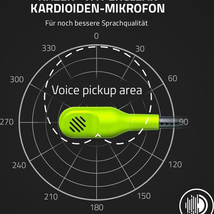 Razer Kaira X (Electric Volt)